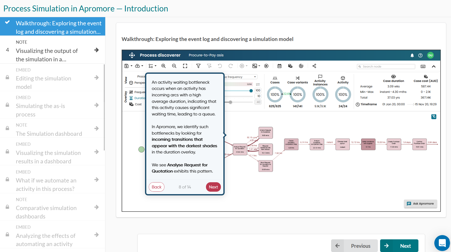 Apromore Academy Blog Process Simulation
