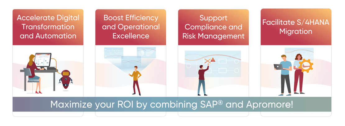Maximize your ROI by combining SAP and Apromore