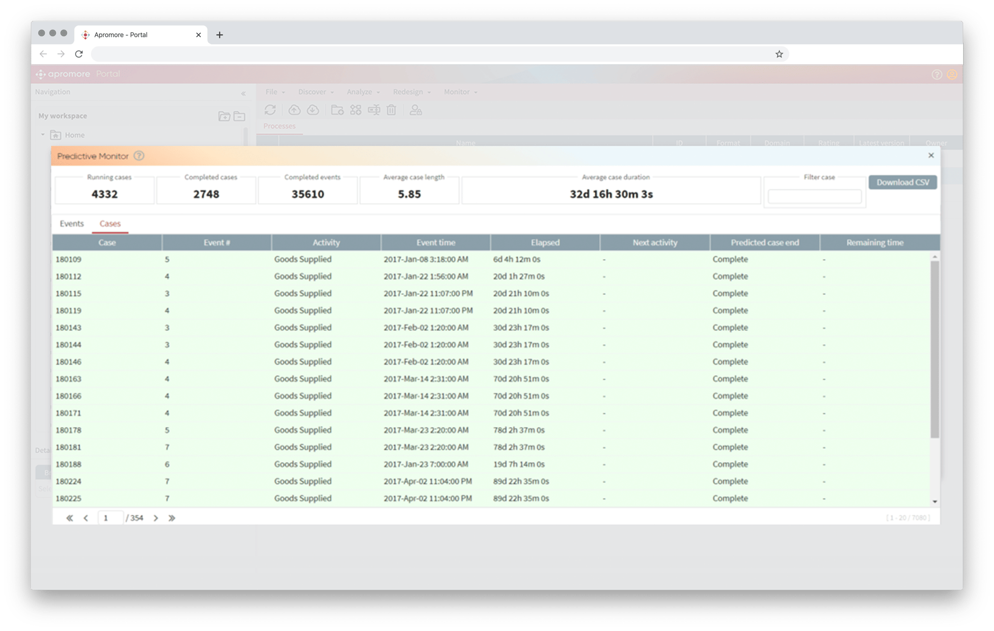 Predictive-Process-Monitoring
