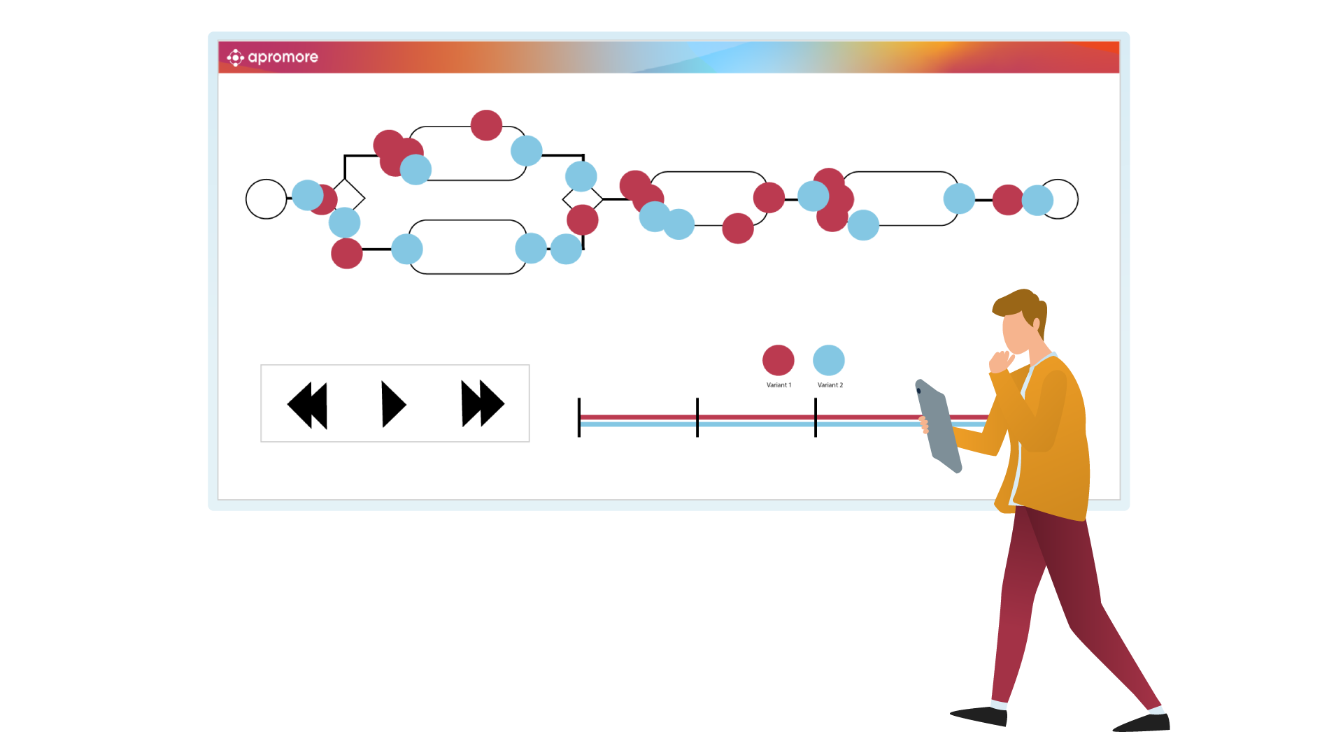 What is Process Mining? - Process Mining Software Explained | Apromore