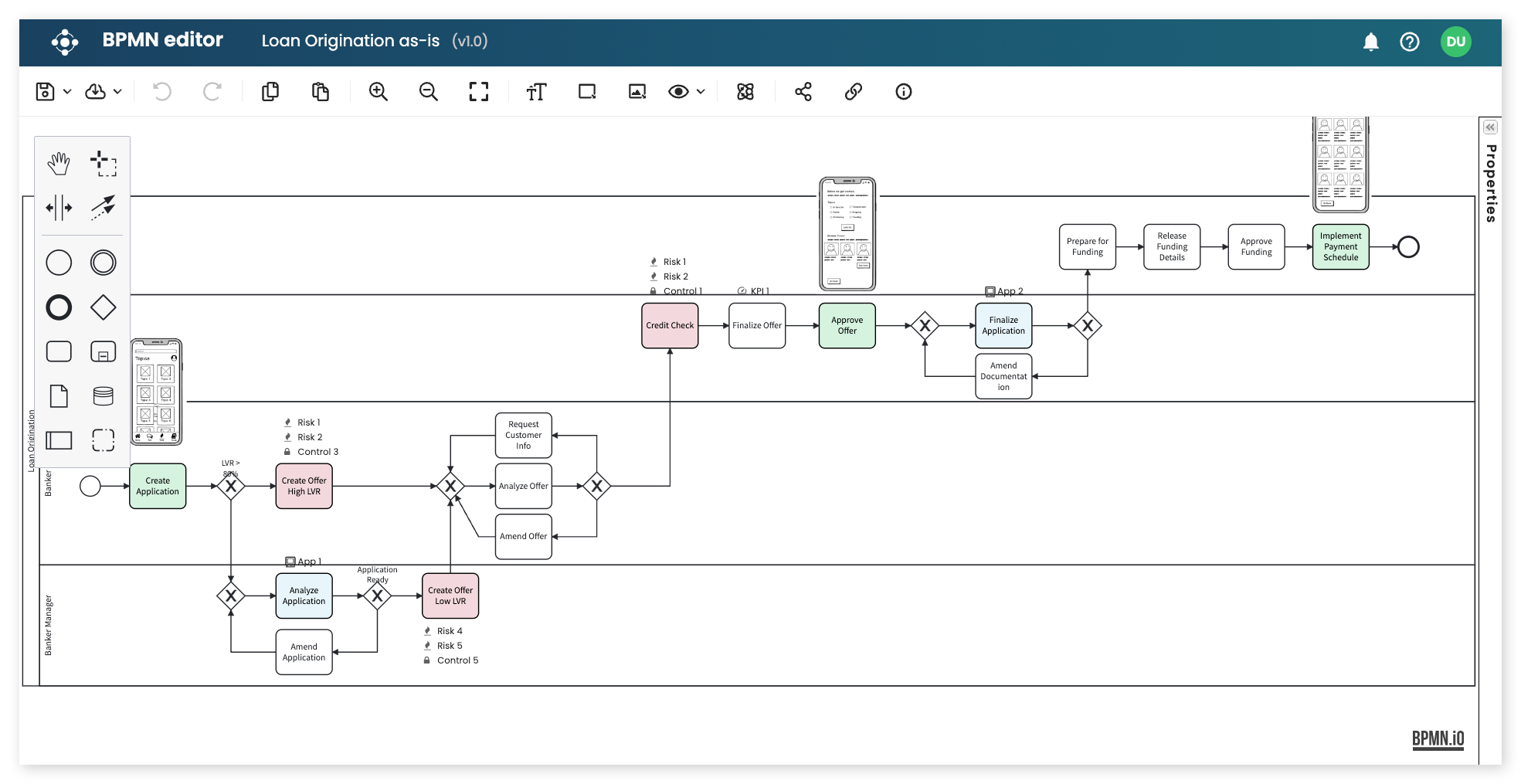 Complete authoring environment