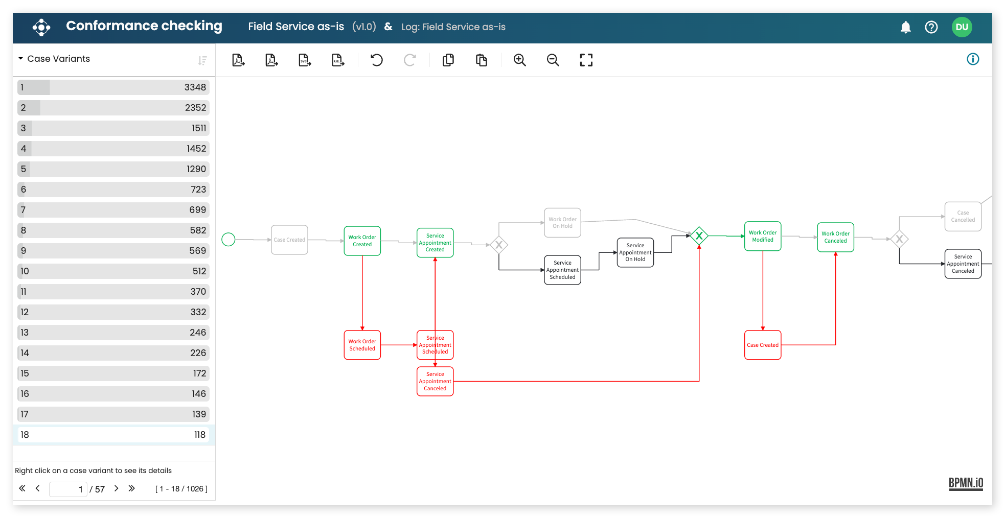 Conformance checking