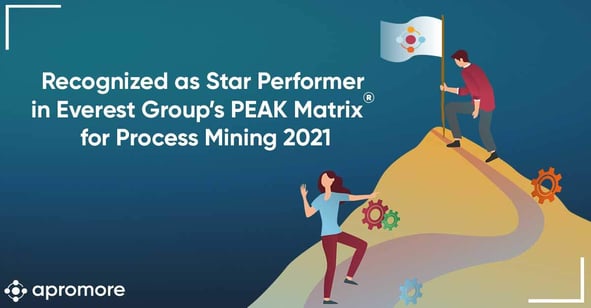Apromore Named Major Contender in the Everest Group Process Mining Products PEAK Matrix® Assessment 2021