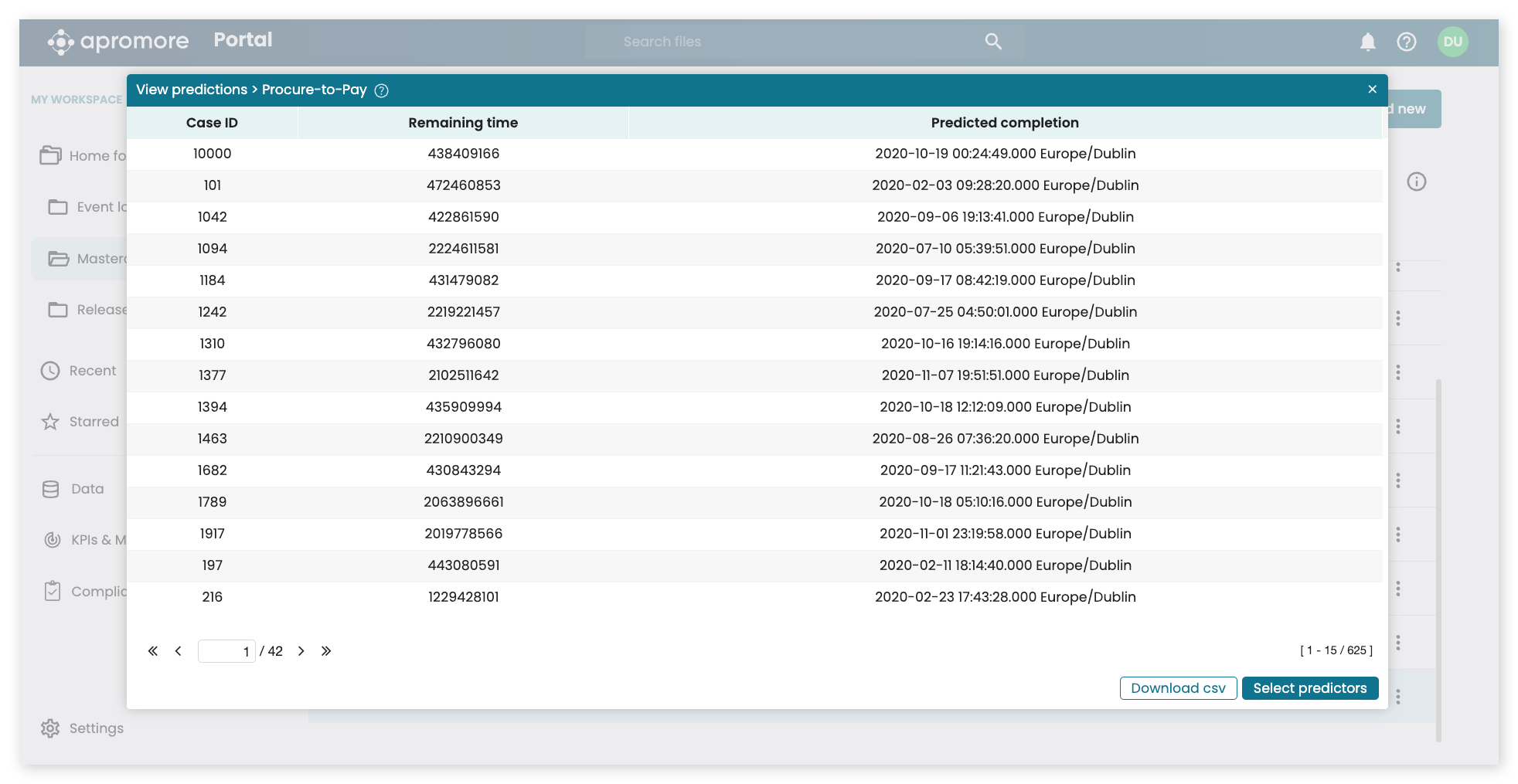 Predictive business process monitoring