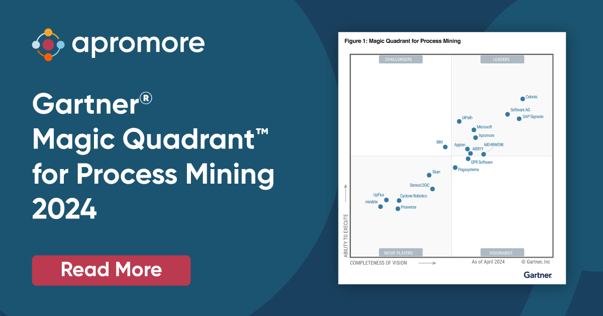 Apromore Recognized as a Leader for Second Consecutive Year in 2024 Gartner® Magic Quadrant™ for Process Mining Platforms