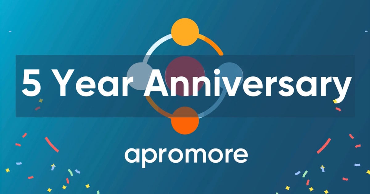 Celebrating Five Years of Apromore: A Journey of Innovation and Leadership in Process Mining