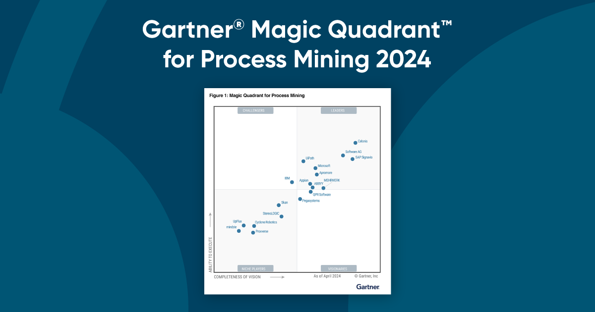 Apromore named a Leader in the 2024 Gartner® Magic Quadrant™ for Process Mining Platforms Report