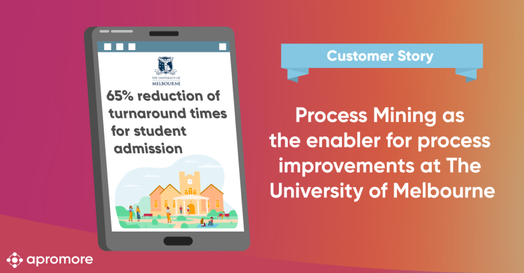 Customer Story: “Process Mining as the Enabler for Process Improvements at The University of Melbourne”