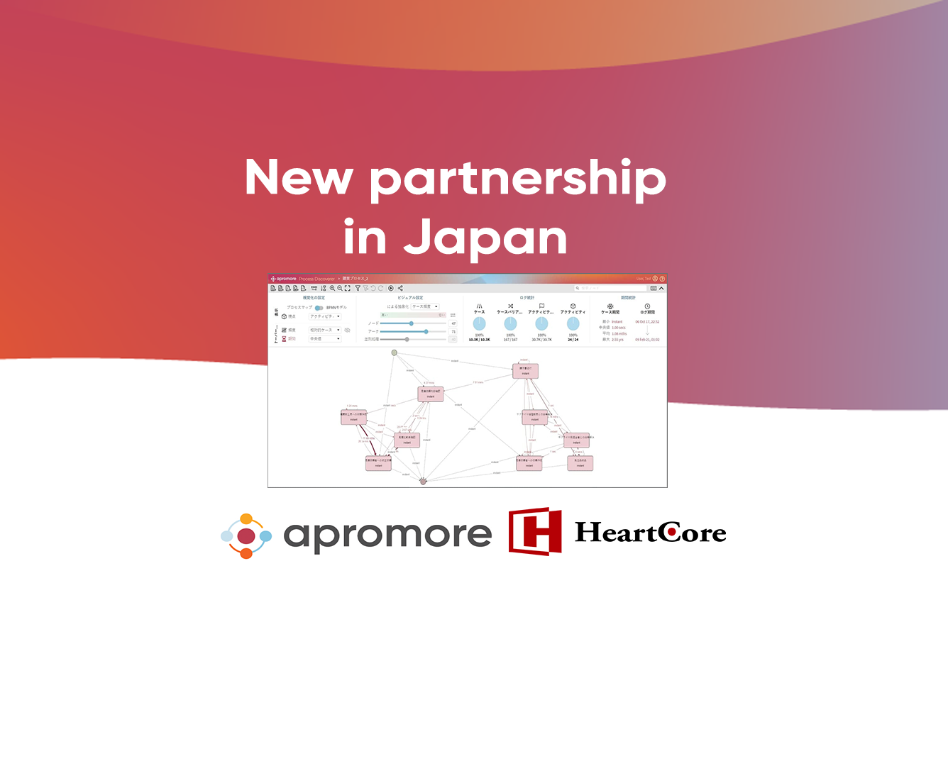 New Partnership with HeartCore, Exclusive Reseller in Japan
