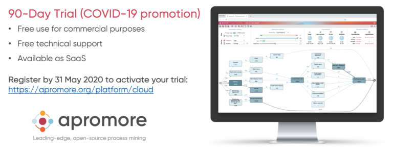 Launching Our COVID-19 Promotion