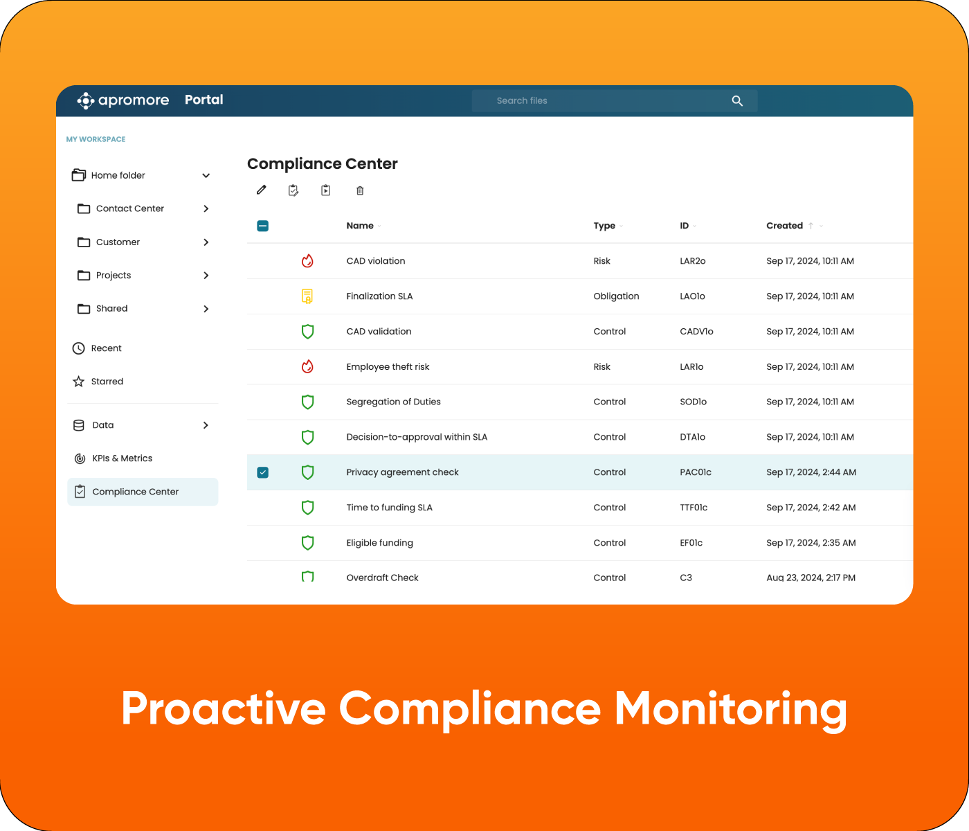 Proactive-Compliance-Monitoring