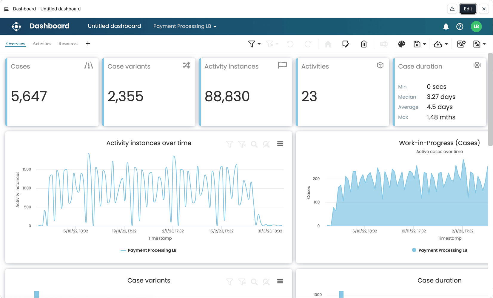 compliance-animation